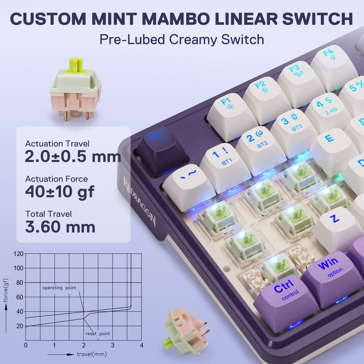 ANTONIUM K745 PRO Keyboard & AZZMACH M618 (1K HZ) Mouse C..., image 7 of 16 - enlarged view