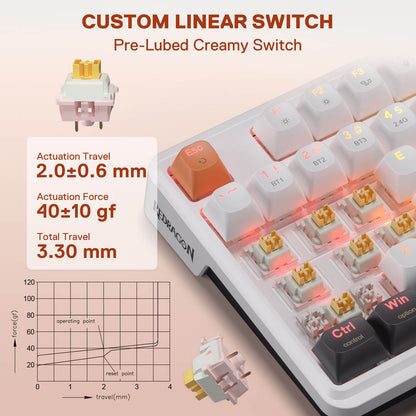 ANTONIUM K745 PRO - thumbnail 51