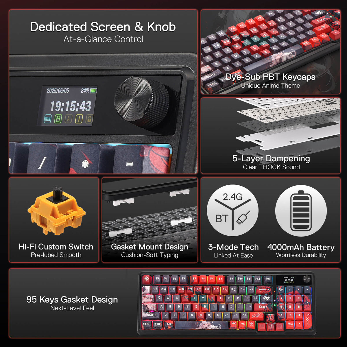 ARTEMIS K719 PRO Keyboard & PREDATOR M612 PRO Mouse Anime..., image 3 of 10 - enlarged view