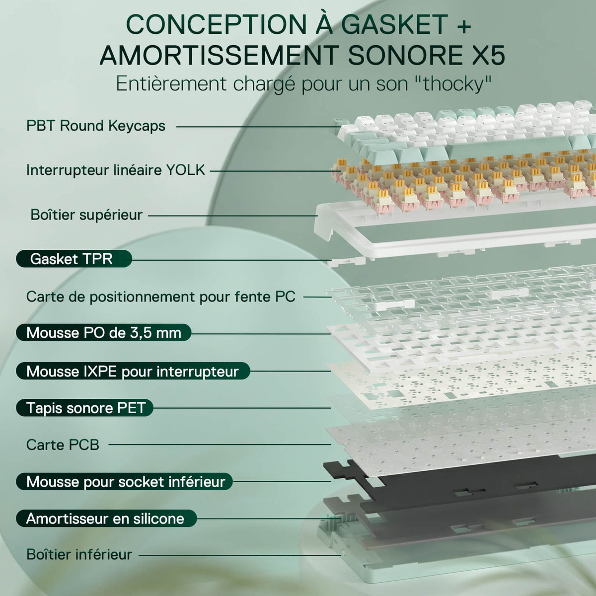 GALATIN PRO K719, image 13 of 30