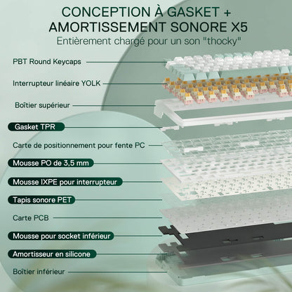 GALATIN PRO K719 - thumbnail 15