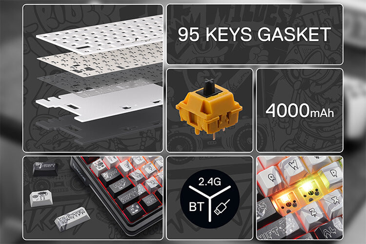 Keyboard components and features with text on a dark background