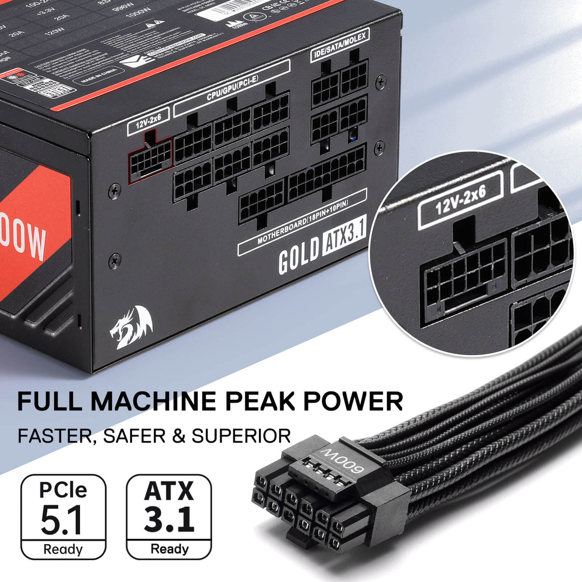 MASTER RGPS PRO 1200W 80 Plus® Gold ATX 3.1 PSU (Black & ..., image 13 of 18 - enlarged view