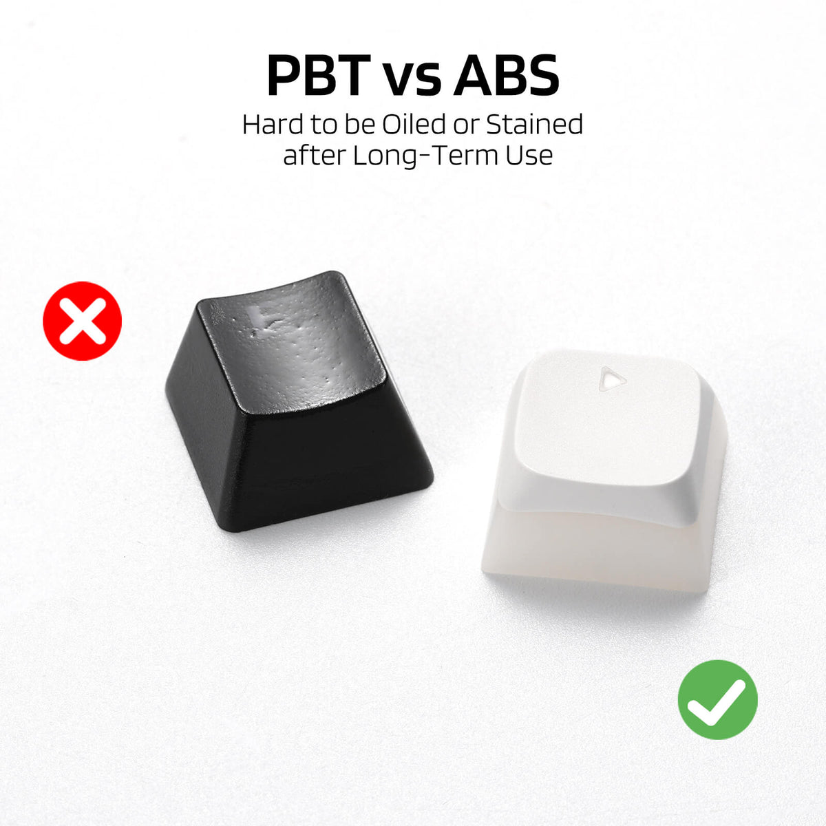 (Only Keycaps) Redragon X LTC 117-Key XDA Profile PBT Dou..., image 8 of 9 - enlarged view