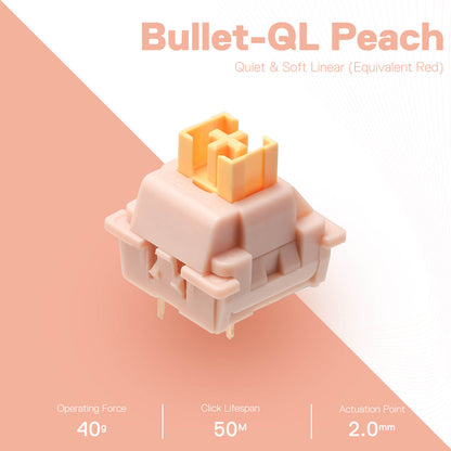 BULLET-QL A113 Soft Linear Mechanical Switch (24 pcs Switches) - thumbnail 1