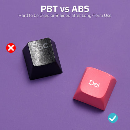 (Only Keycaps) Redragon x LTC PBT Double Shot 112-Key Sublimation Keycaps Set... - thumbnail 13