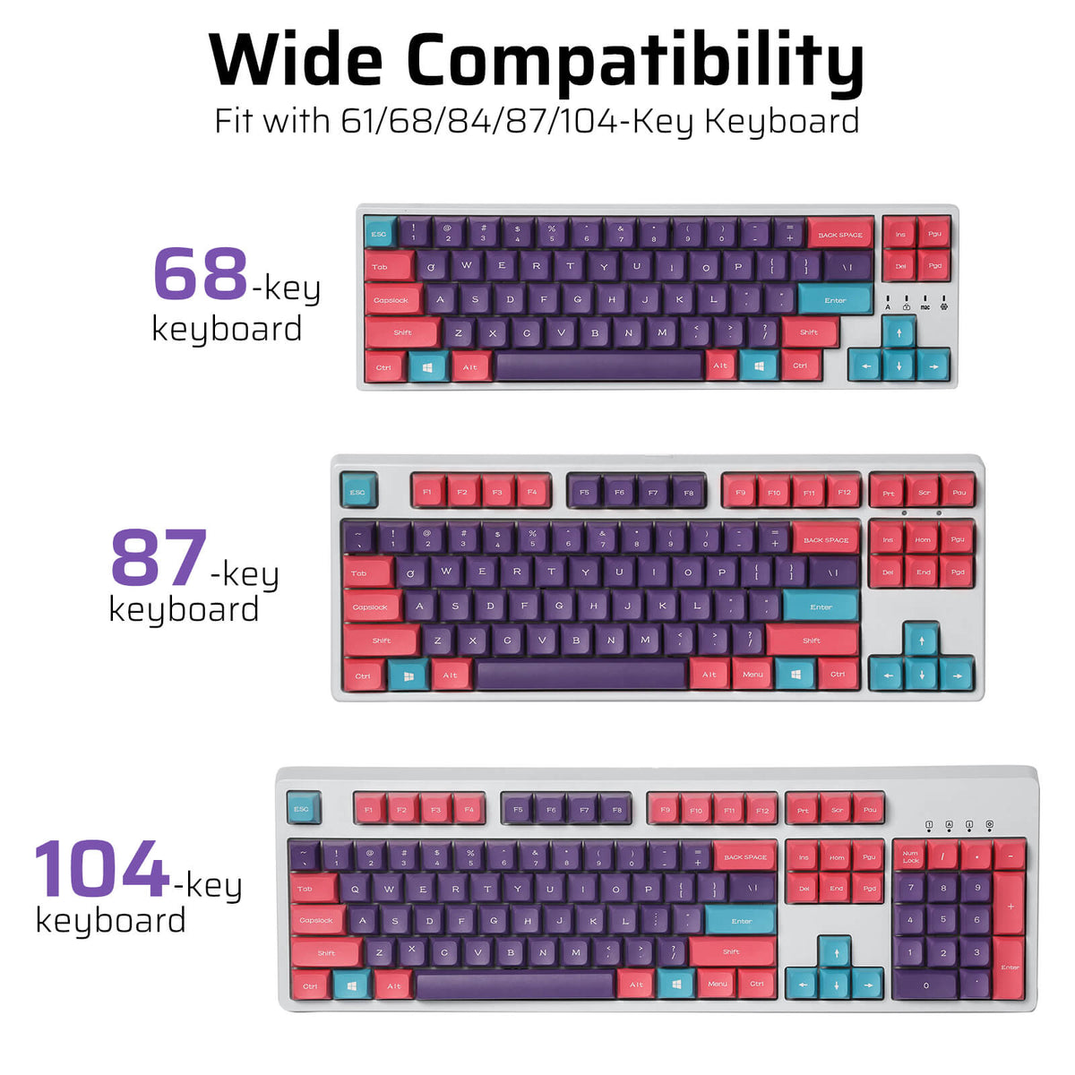 (Only Keycaps) Redragon x LTC PBT Double Shot 112-Key Sub..., image 3 of 13