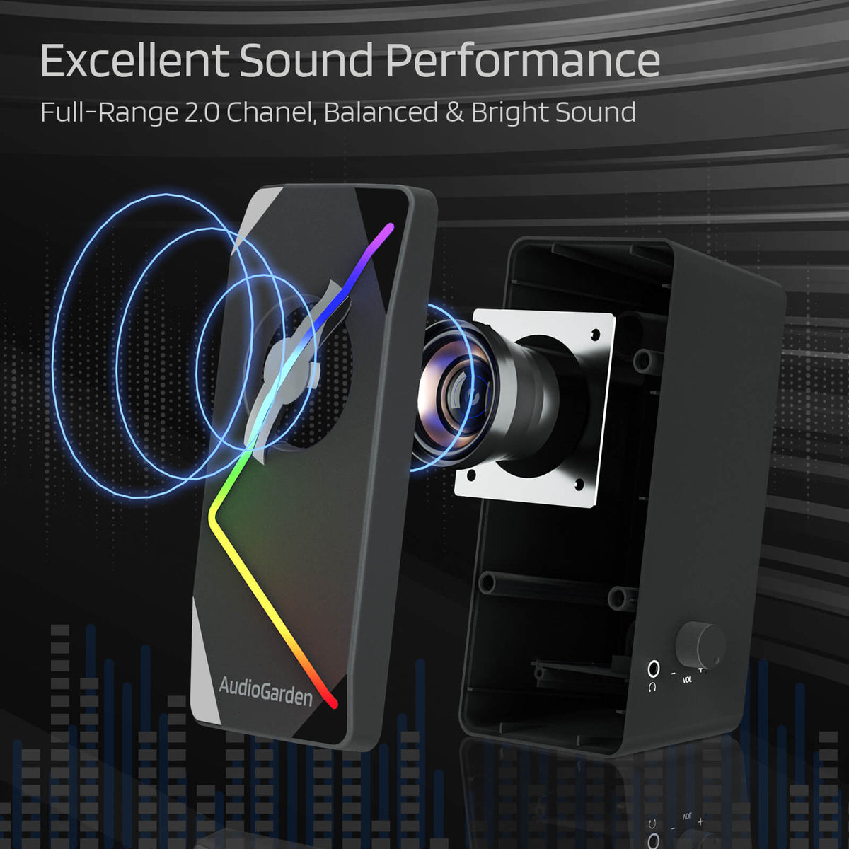 Redragon x LTC AudioGarden AG-201 Computer Speakers, image 4 of 11 - enlarged view