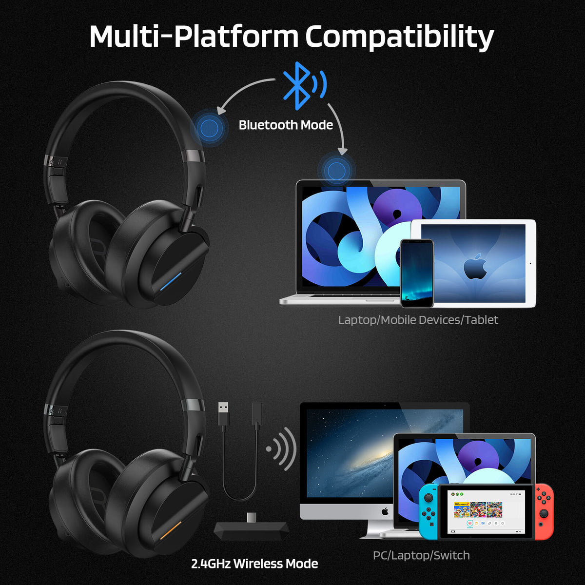 Redragon x LTC 2.4GHz/BT Wireless Headphones with Mic, image 6 of 15