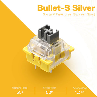 BULLET-S A113 Linear Mechanical Switch (24 pcs Switches) - thumbnail 1