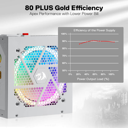 80 Plus® Gold Certified Fully Modular RGB PSU (Black & White) - thumbnail 18