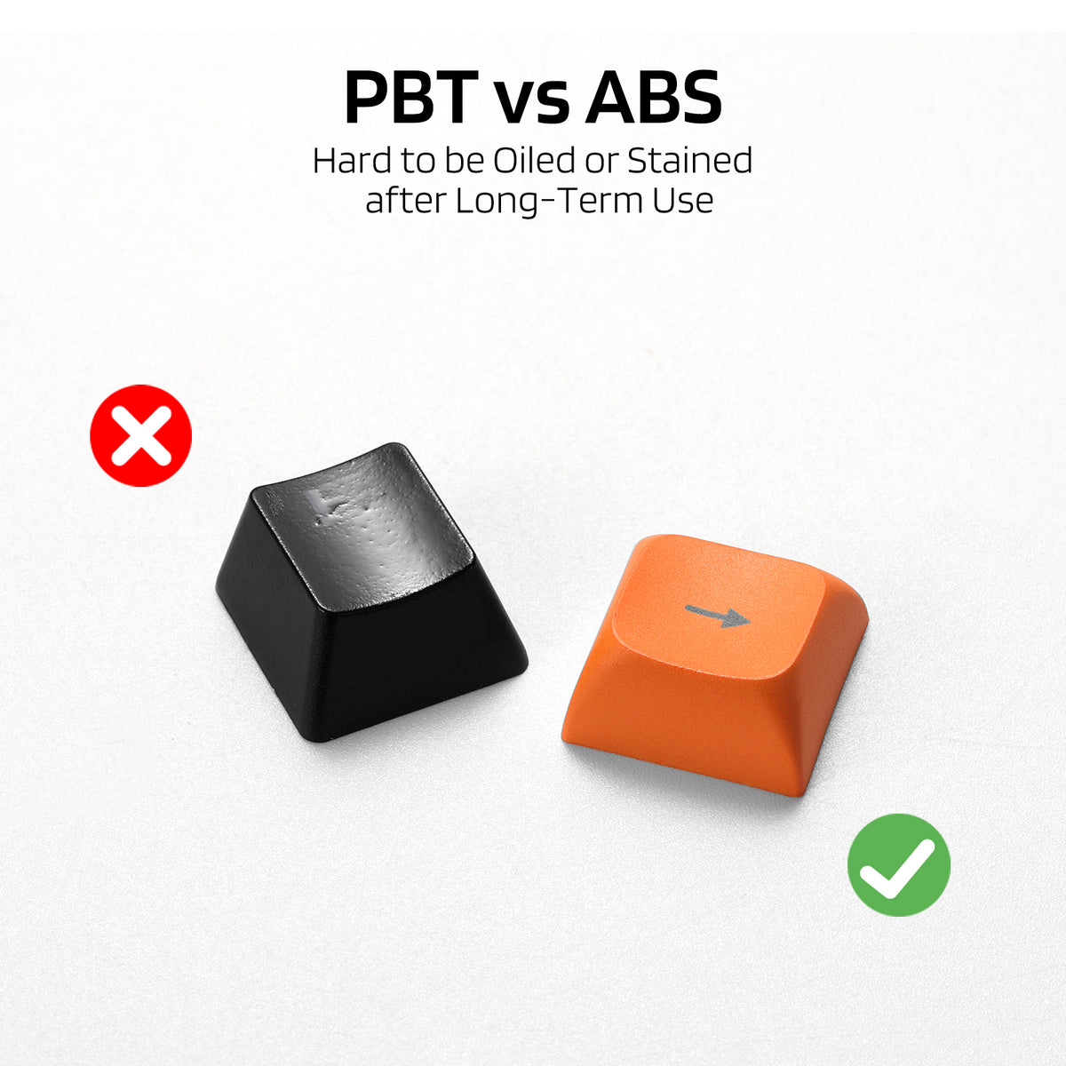 (Only Keycaps) Redragon x LTC PBT Double Shot 112-Key Pud..., image 8 of 10