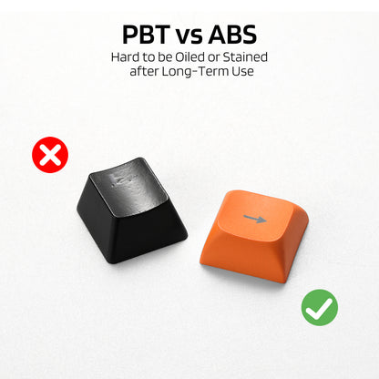 (Only Keycaps) Redragon x LTC PBT Double Shot 112-Key Pudding Keycaps Set, KD... - thumbnail 9